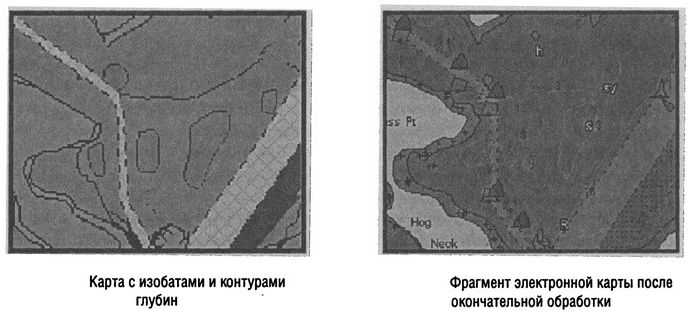 Какие бывают электронные карты, векторные и растровые карты, свойства и отличия.