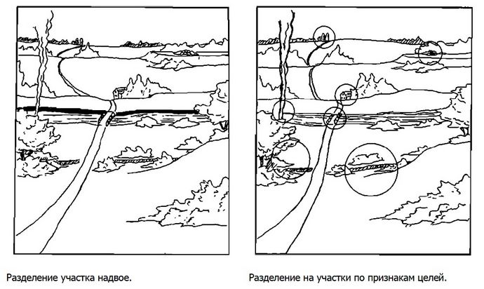 Правильная интеграция и совместное использование при наблюдении невооруженного глаза, мини-бинокля, бинокля, оптического прицела винтовки и зрительной трубы.