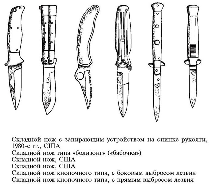 Боевые складные ножи, особенности конструкции, боевые складные ножи на основе филиппинского ножа болизонг.