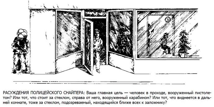 Приоритетные цели для армейского и полицейского снайпера, расстановка приоритетов целей, обнаружение позиции группового вооружения.