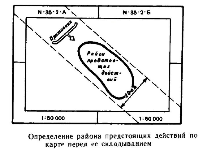 Правильное складывание бумажной рабочей топографической карты, форма и обращение со сложенной картой.