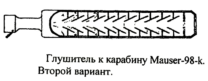 Развитие глушителей звука выстрела, устройство глушителя винтовки СВТ-40, карабина Маузер-98К и пистолета-пулемета Ингрэм.