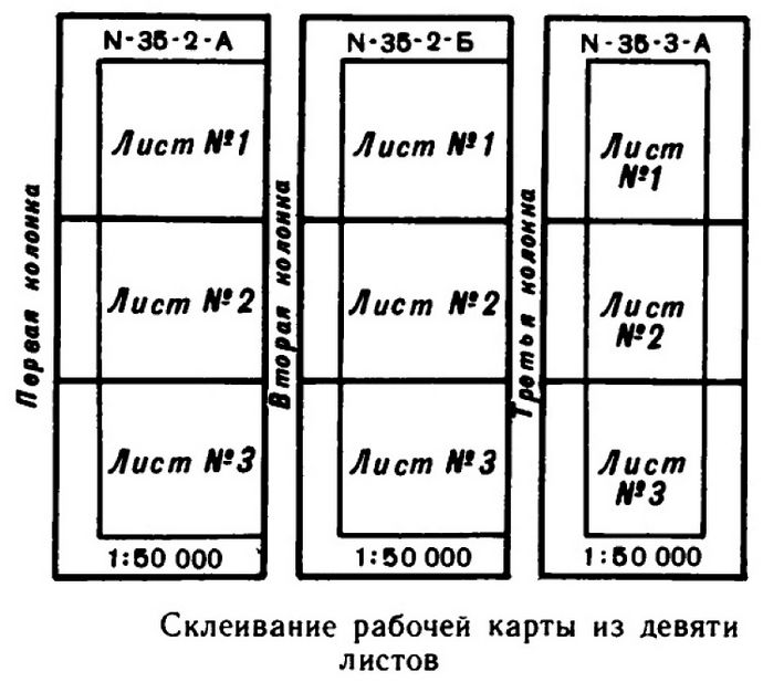 Склеивание листов бумажной топографической карты, подбор, порядок обрезки и склеивания отдельных листов топокарт.