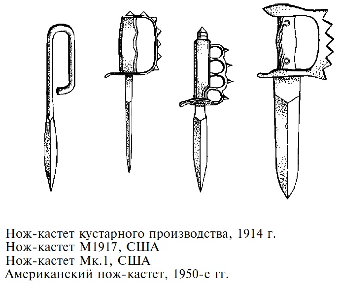 Короткоклинковое холодное оружие Первой мировой войны, окопные ножи и ножи-кастеты.