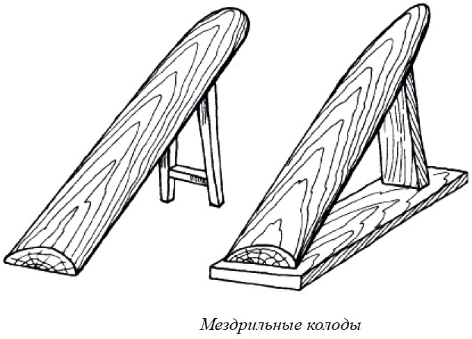 Мездровка шкур, применяемый инструмент, мездровка шкур на колодах, мездрильных досках и болванках.