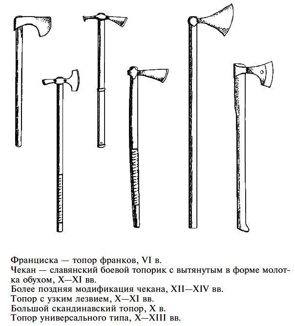 Боевые топоры 6-14 веков, распространение, топоры для боя одной рукой и большие пехотные топоры.