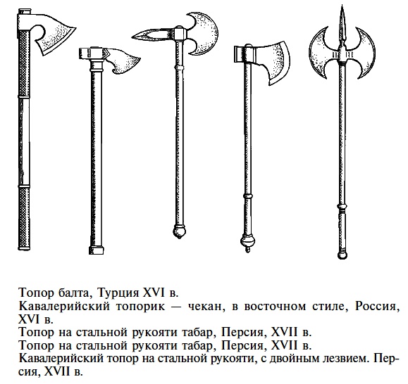 Европейские, восточные и боевые топоры Индии, бердыши, африканские топоры, томагавки.