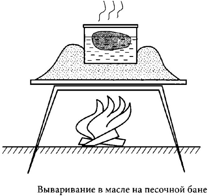 Изготовление цельной и наборной рукояти на клинок ножа, выбор дерева, вываривание и монтаж заготовки на хвостовик.