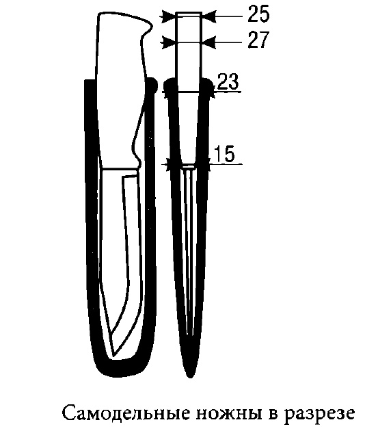 Изготовление деревянных и холщовых ножен для ножа, съемное крепления к деревянным ножнам, размещение ножен на брюках.