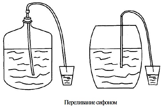 Снятие домашнего вина с осадка, переливание вина декантированием и сифоном, фильтрация осадка.