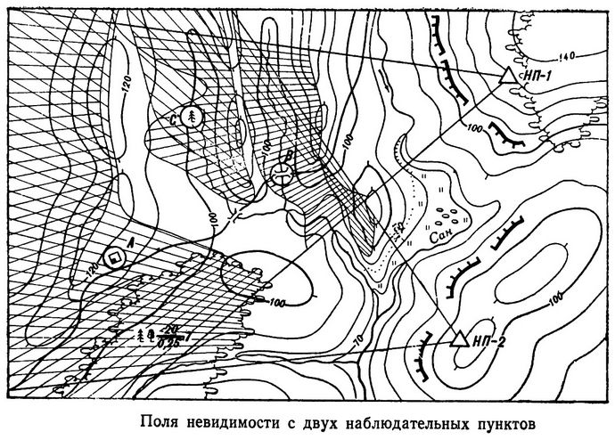 Маскирующие свойства местности, условия наблюдения и ведения огня, глубина и угол укрытия, мертвое пространство.