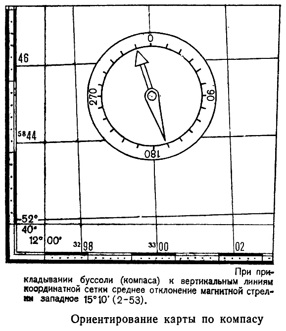 Ориентирование карты по компасу, по линии местности, по направлению на ориентир, способы опознания ориентиров.