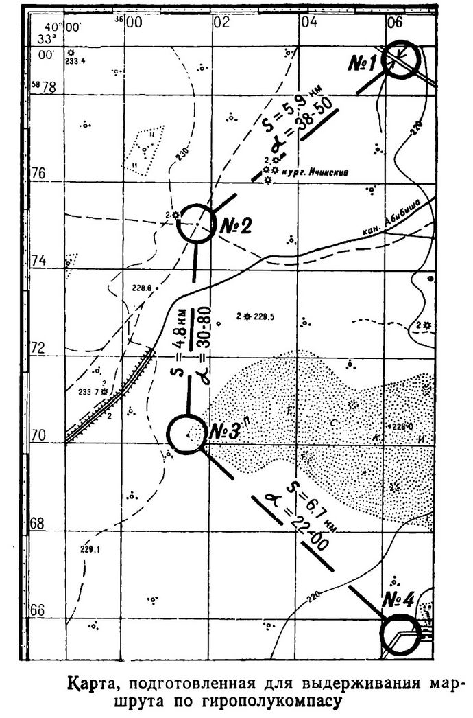 Гирополукомпас, устройство, начальное ориентирование по ориентиру, магнитному азимуту, дирекционному углу, линии местности, выдерживание маршрута с помощью гирополукомпаса.