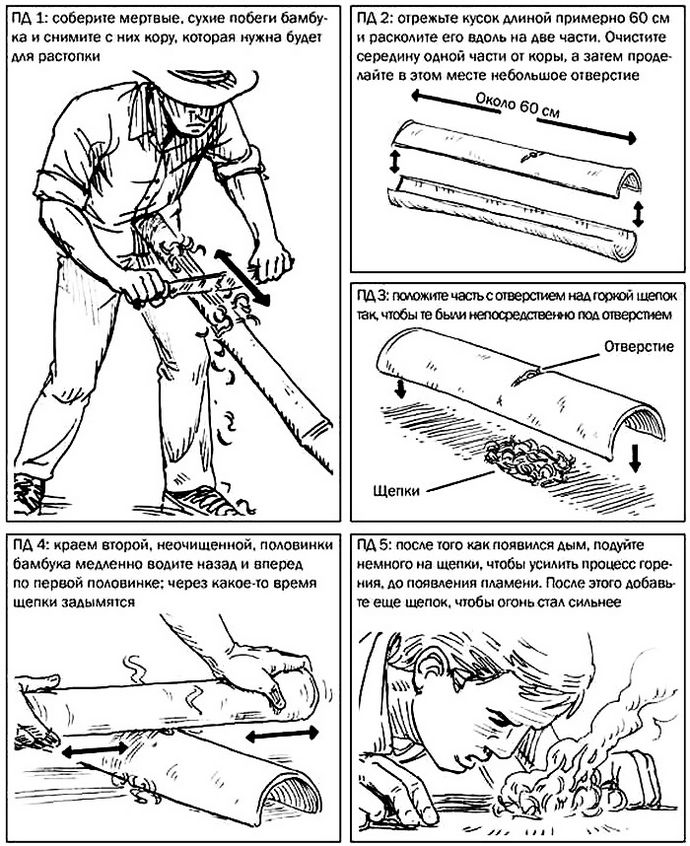 Сбор воды и разжигание огня в тропическом лесу, добыча воды из бамбука и лианы, разжигание огня при помощи побега бамбука.