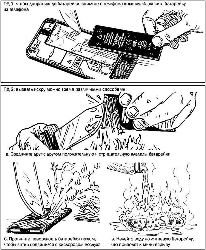 Добывание огня при помощи литиевой батареи мобильного телефона или смартфона, три различных способа, чтобы получить искру из батареи.