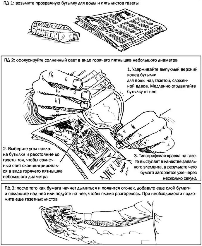 Добывание огня в пустыне при помощи солнечного света, добыча огня с помощью пластиковой бутылки с небольшим количеством воды.