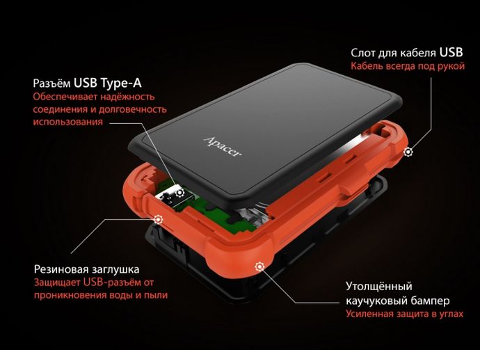 Ударопрочный защищенный внешний жесткий диск HDD Apacer AC630 Military-Grade Shockproof Portable Hard Drive, описание, конструкция, характеристики, обзор.