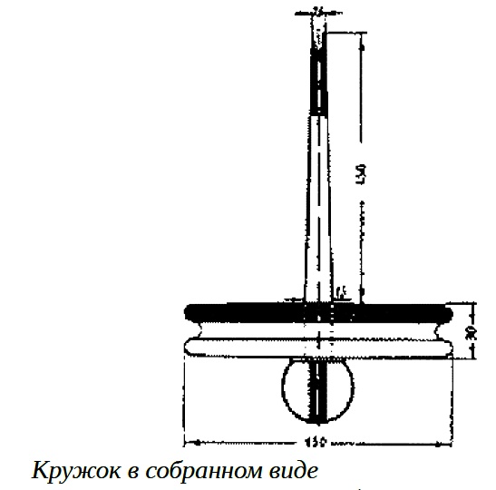 Кружок, плавучая снасть для ловли хищных рыб, устройство и материалы, размеры диска и палочки, окраска и сборка кружка.