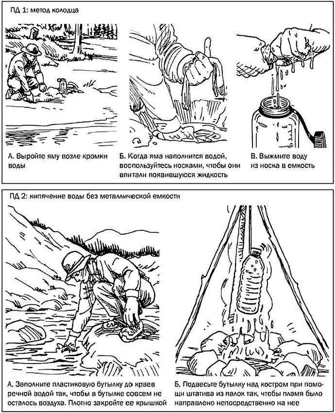 Очистка воды в горах, кипячение воды в пластиковой бутылке, природный способ фильтрации воды в горах.