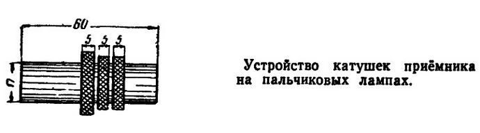 Одноламповый и двухламповый радиоприемник, конструкция, детали, принципиальные и монтажные схемы, питание, цоколевка радиоламп.