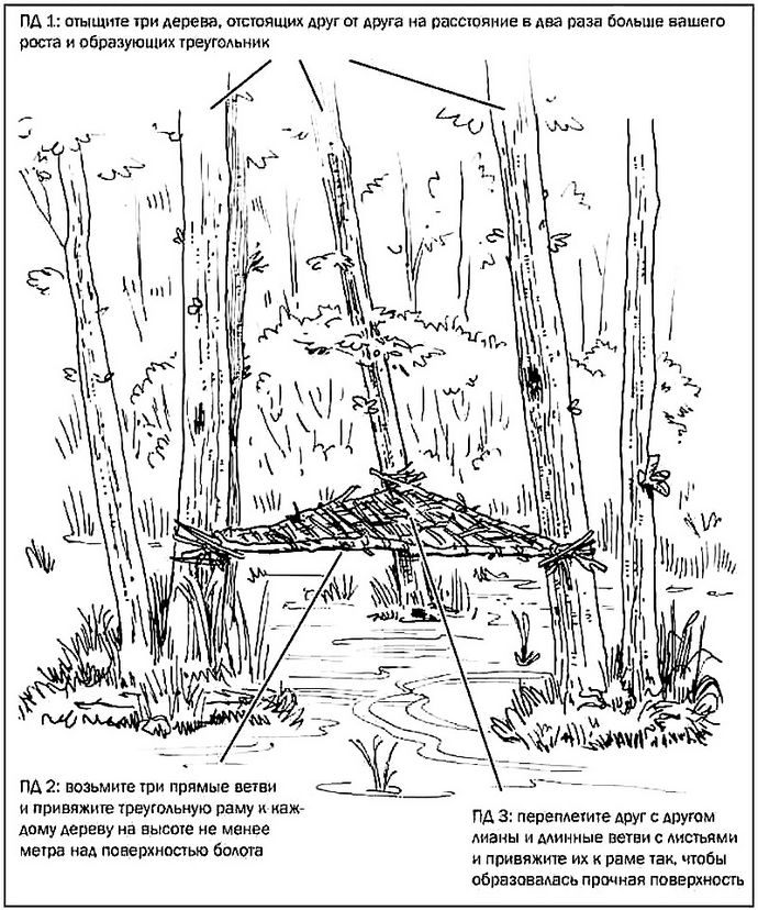 Постройка места для сна в виде платформы на возвышении между трех деревьев, при ночевке в болотистой местности.