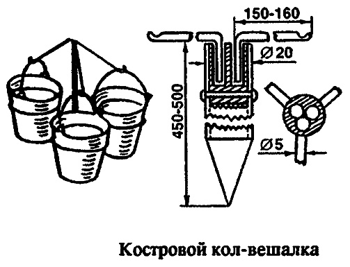 Самодельные походные разборные кострища, костровый таганок и кол-вешалка, лагерный очаг-скороварка, походная мини-шашлычная, крючья для посуды, материалы и изготовление.