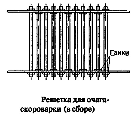 Самодельные походные разборные кострища, костровый таганок и кол-вешалка, лагерный очаг-скороварка, походная мини-шашлычная, крючья для посуды, материалы и изготовление.