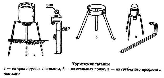 Самодельные походные разборные кострища, костровый таганок и кол-вешалка, лагерный очаг-скороварка, походная мини-шашлычная, крючья для посуды, материалы и изготовление.