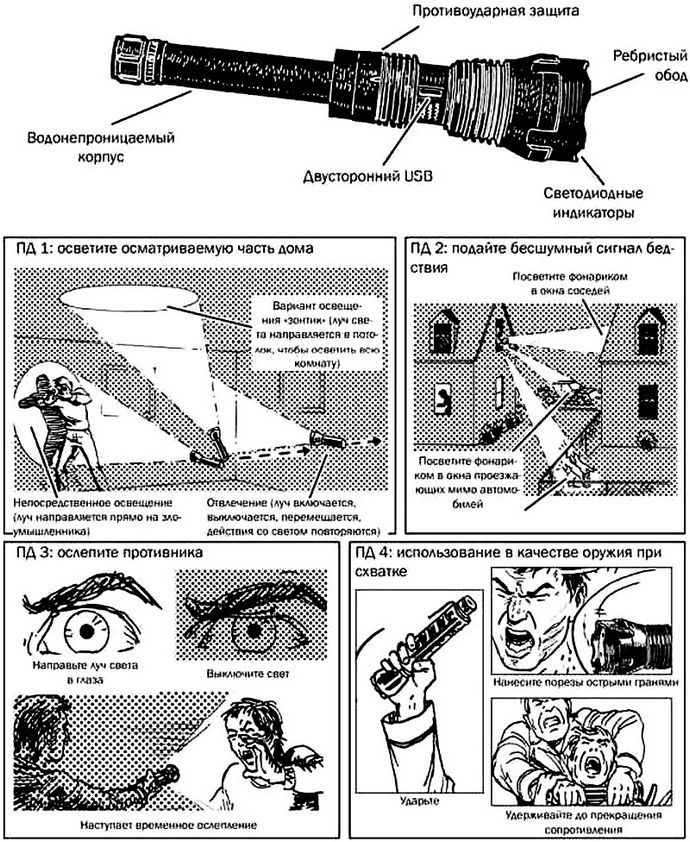 Использование фонарика для освещения при ночном осмотре дома, подача сигнала бедствия, отвлечение, ослепление или обезоруживание злоумышленника с помощью фонарика.