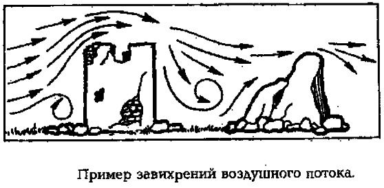 Уход от преследования со служебно-розыскными собаками, что делать, чтобы сбить собаку со следа, вещества для временного или полного вывода из строя служебно-розыскных собак.