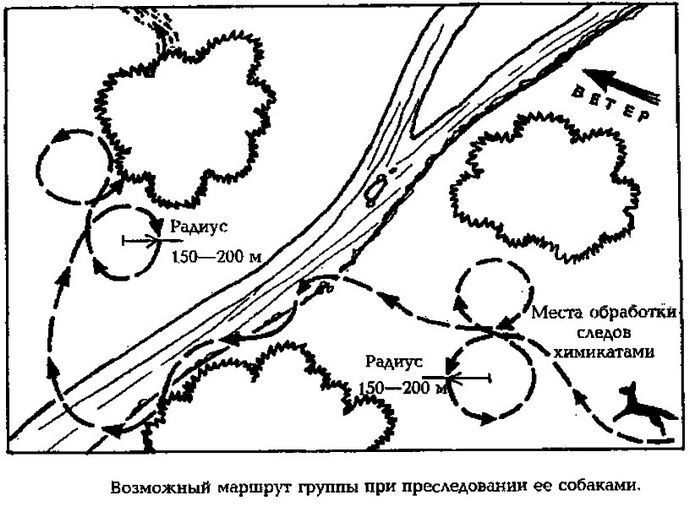 Уход от преследования со служебно-розыскными собаками, что делать, чтобы сбить собаку со следа, вещества для временного или полного вывода из строя служебно-розыскных собак.