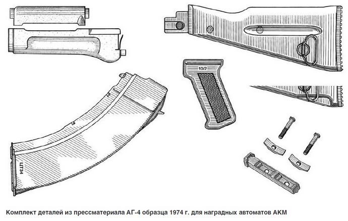 Наградные автоматы Калашникова АКМ и АК-74 для Пограничных войск КГБ СССР, обзор.