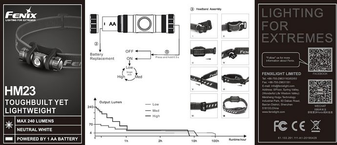 Обзор налобного фонаря Fenix HM23, характеристики, размеры, яркость и длительность свечения, рабочие качества, бимшоты.