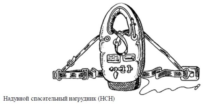 Судовые спасательные средства, спасательные нагрудники, спасательные жилеты, пробковые матрасы, спасательные круги, плоты и лодки.