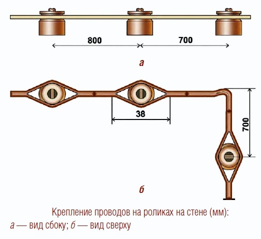 Крепление проводов на роликах на стене