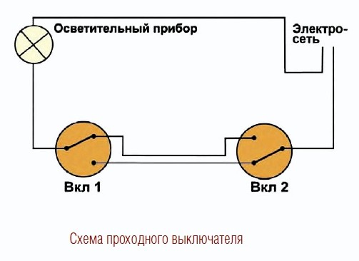 Электропроводка и электрическая схема проходного выключателя