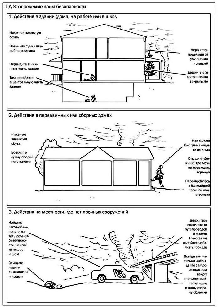 При возникновении торнадо нужно действовать в соответствии с особенностями вашей местности