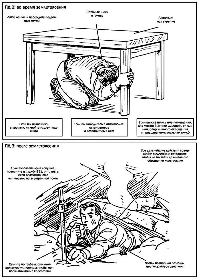 Действия при землетрясении