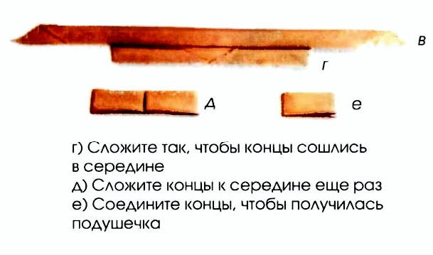 Косыночная повязка в виде плотной подушечки