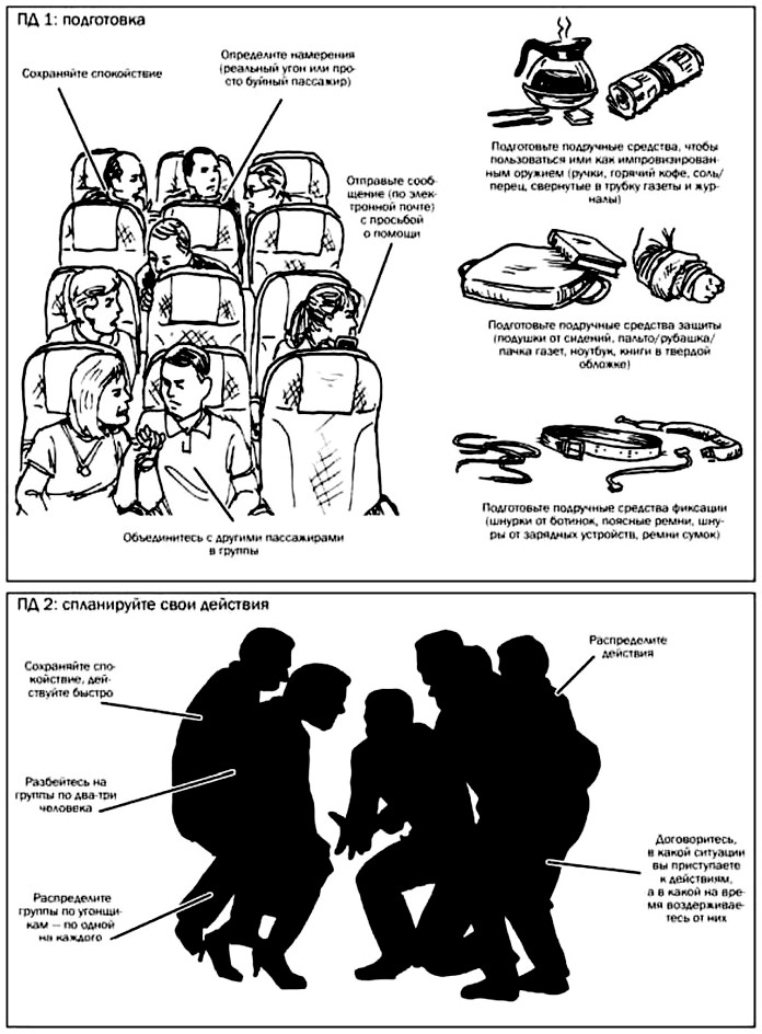 Обезвреживание угонщика самолета, планирование и возможный порядок действий, импровизированные средства защиты и нападения