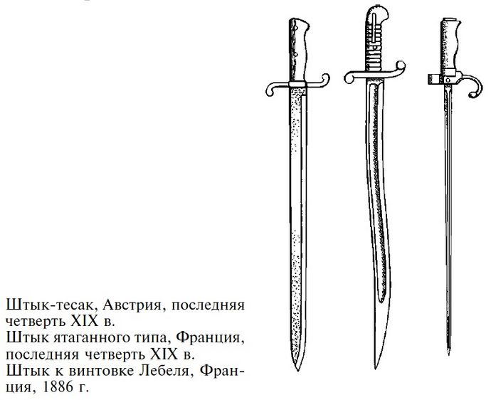 Штык-пробка, втульчатый штык, штык-тесак и штык-нож, особенности конструкции и боевого применения.