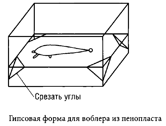 Речная насадка – пенопласт