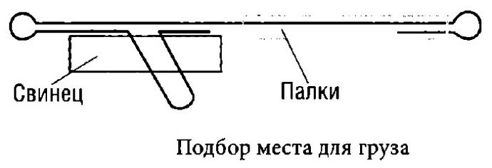 Воблер, изготовление воблера, отливка и выпекание воблера из пенопласта, изготовление формы и приготовление жидкого пенопласта.