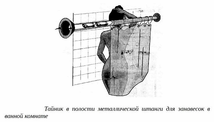 Тайники в штанге для занавесок в ванной