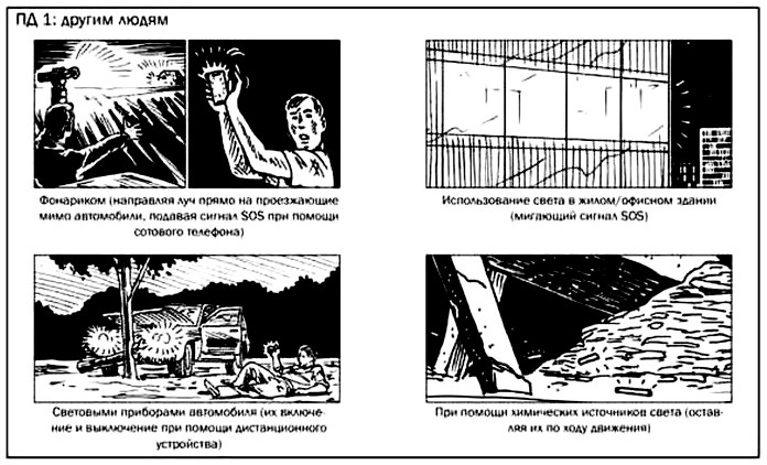 Подача сигнала бедствия ночью другим людям с помощью фонаря, света в здании, световыми приборами автомобиля, химическими источниками света