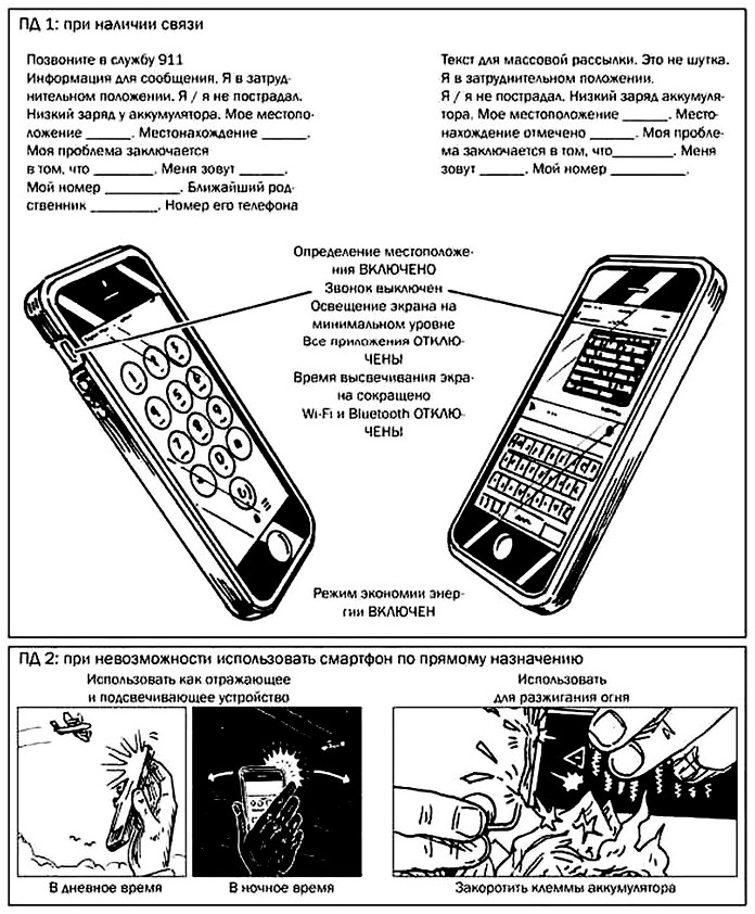 Подача сигнала бедствия при помощи смартфона, сбережение заряда аккумулятора, общение с диспетчерами служб спасения, примерный текст для массовой рассылки