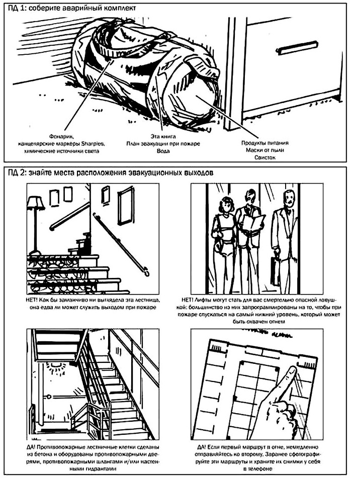 Покидание загоревшегося небоскреба, аварийный комплект, маршруты и правила эвакуации из загоревшегося небоскреба