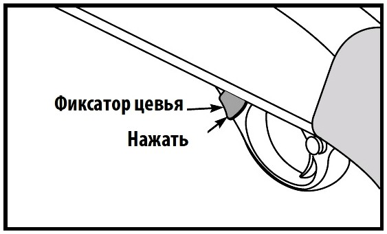 Цевье используется, чтобы отвести затвор и открыть казенник