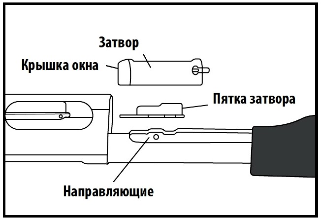 Установить затвор с пяткой затвора на задний конец направляющих затвора