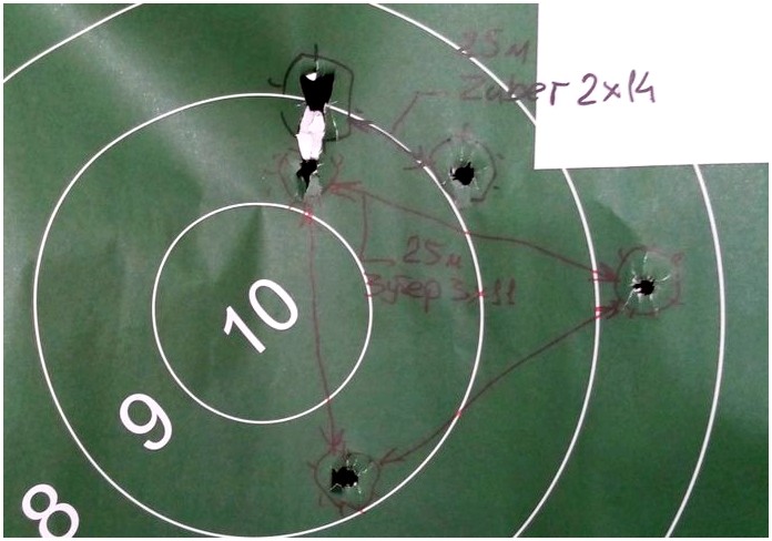 Стрельбы патронами Zuber Palla Doppia и Zuber Threeball на 25 метров